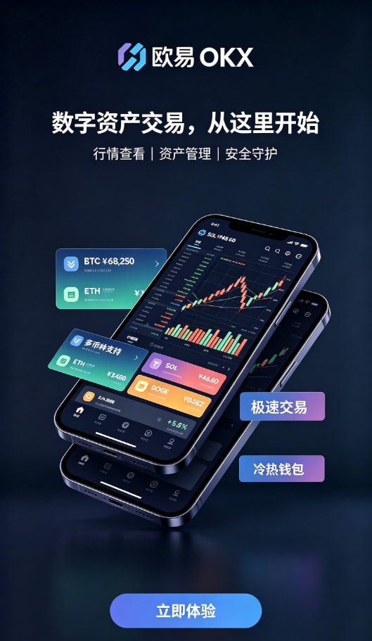 下载欧交易所官方安全交易指南